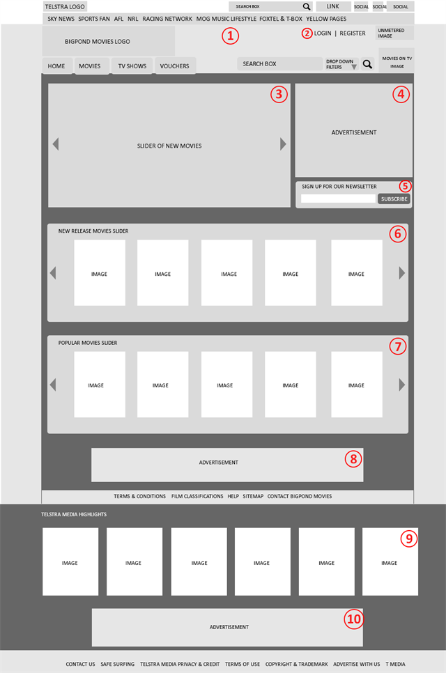 Requirements Wireframe